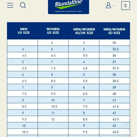 Blundstone 2146 Elastic Sided Sand & Navy Active Boots Size M8 - Picture 10 of 10